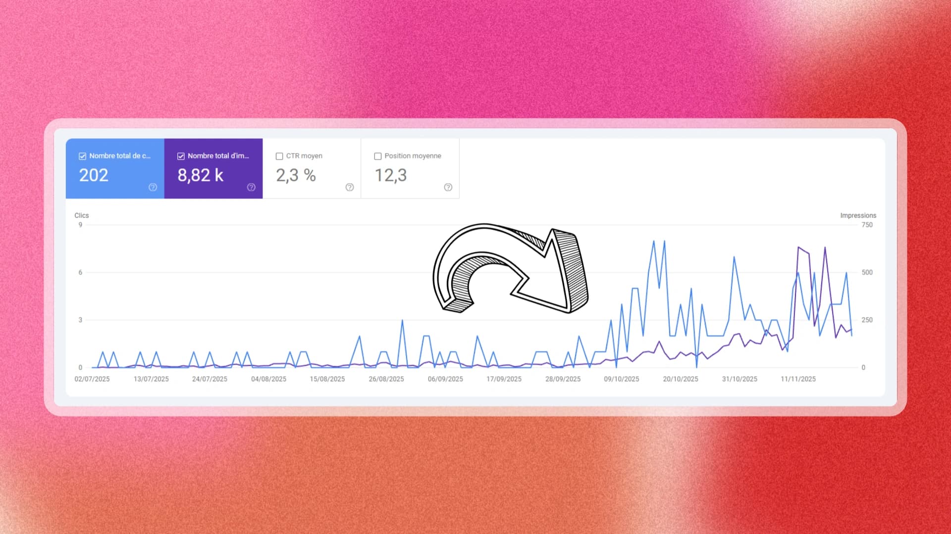 Social media post with gradient background