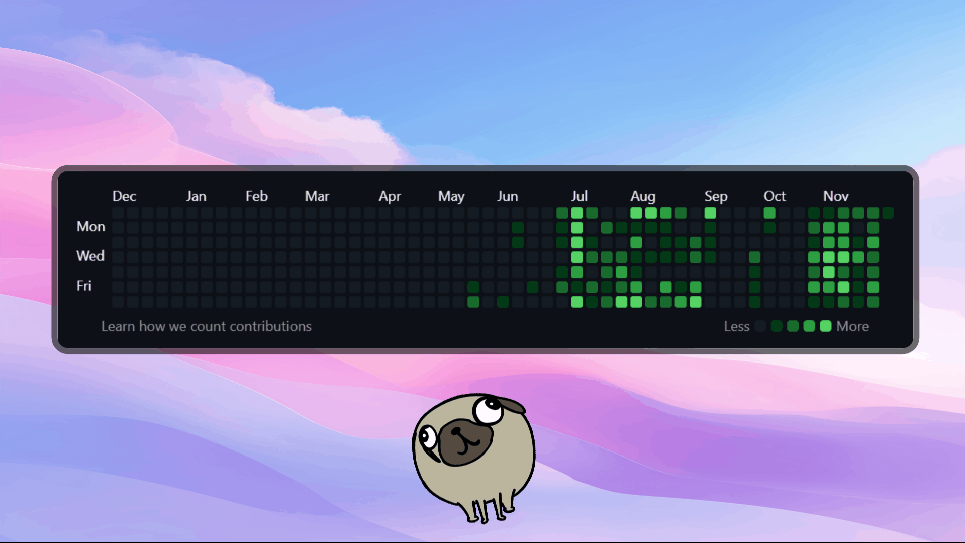 Screenshot example with GIF overlay